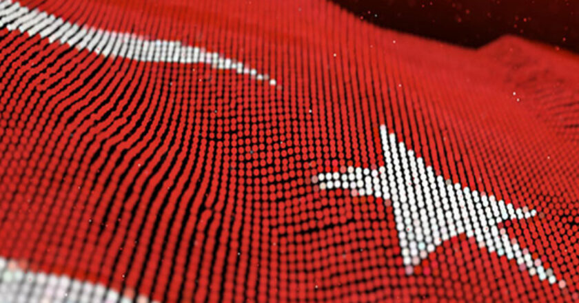 IBISConnect Turkey 2020 Online Event Wrap Up