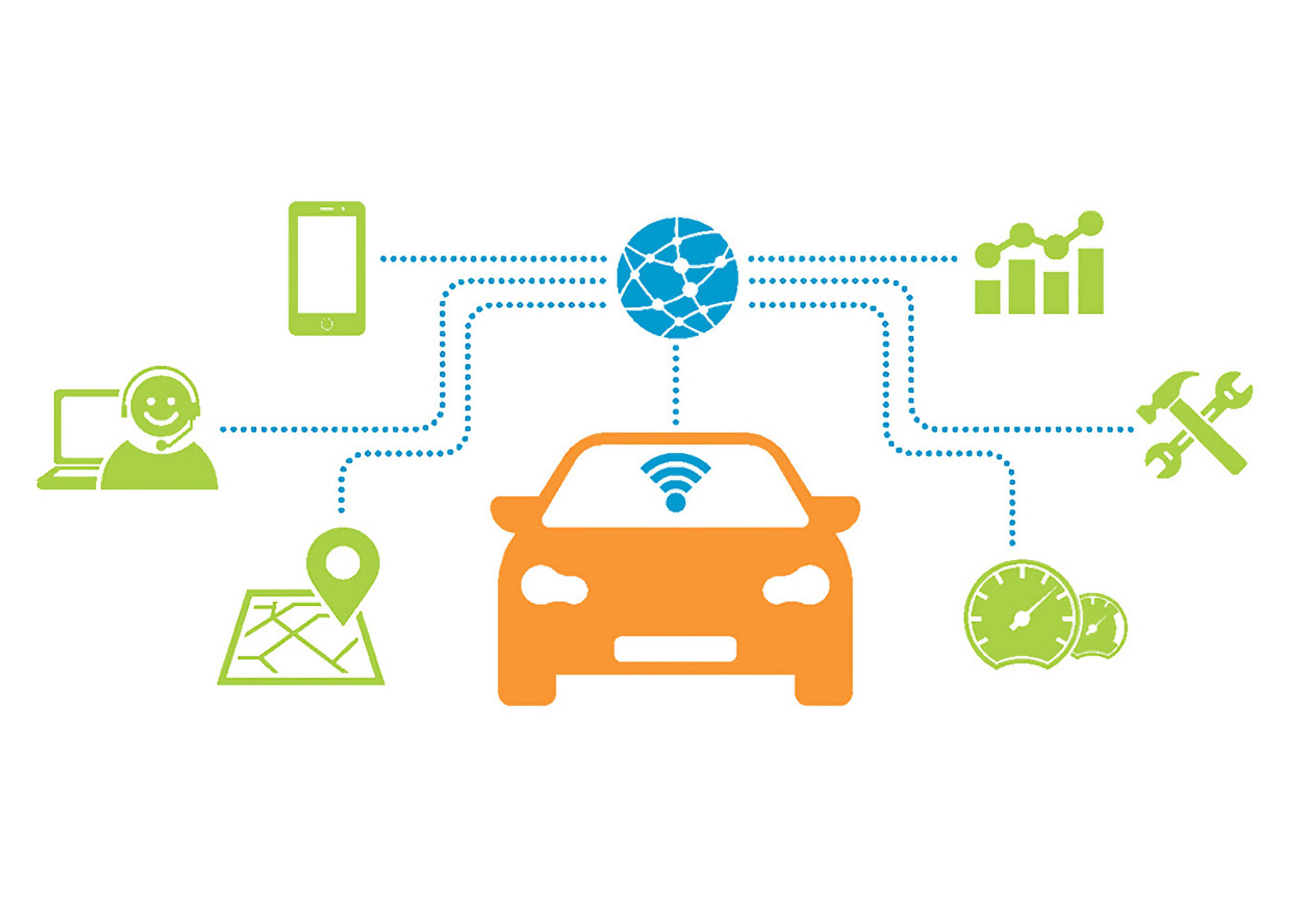 AAAA-Consumers Want Gov't Action On Telematics